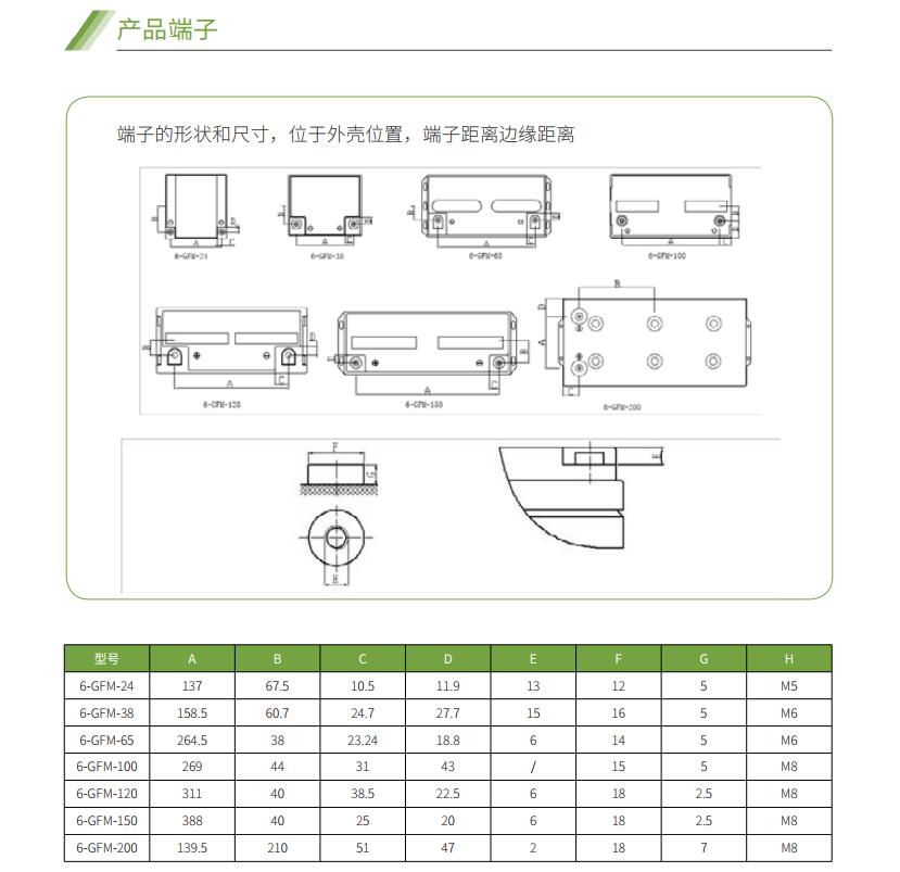 科华6-GFM蓄电池（24-200Ah）(图4)